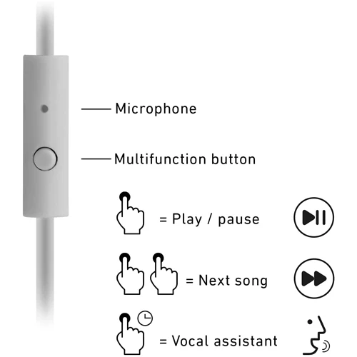 WIRED HEADPHONE WITH MICROPHONE 3.5MM JACK, WHITE-MUSIC HERO