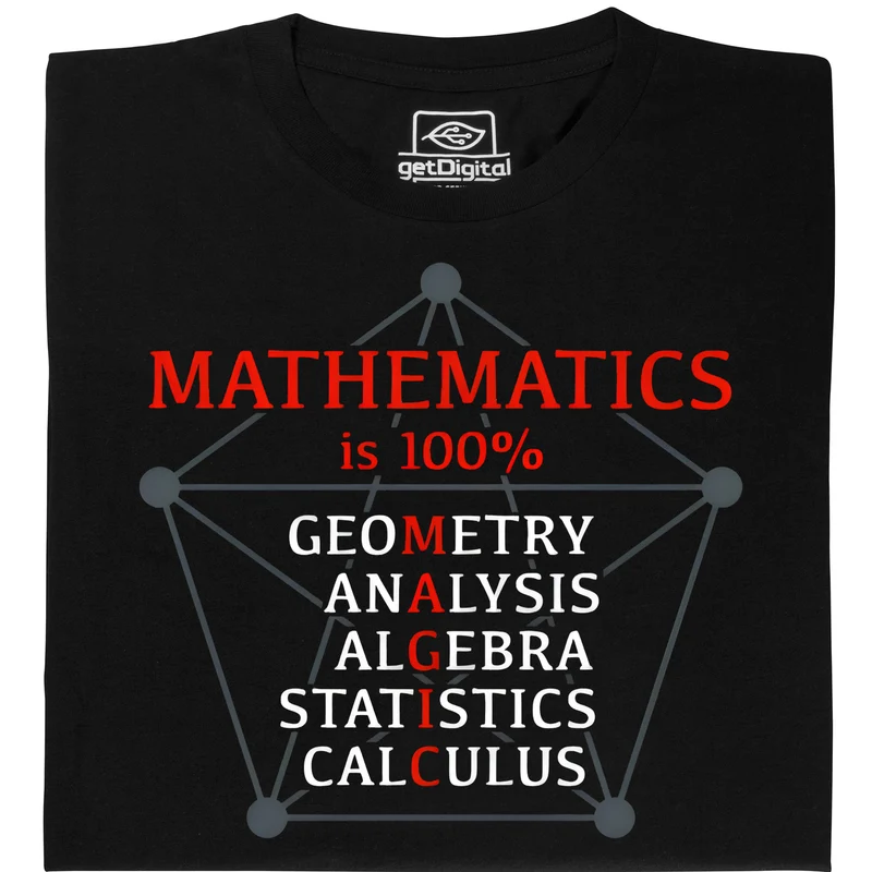 Les mathématiques sont 100% magiques