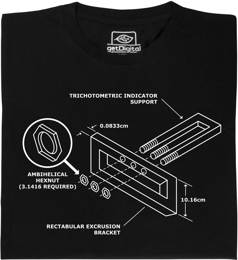 Trichotométrie