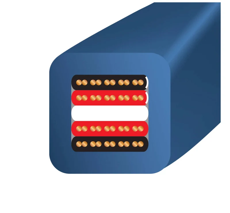 Wireworld OAS2.5M-8 - Câble à haut-parleurs 2.5M (paire)
