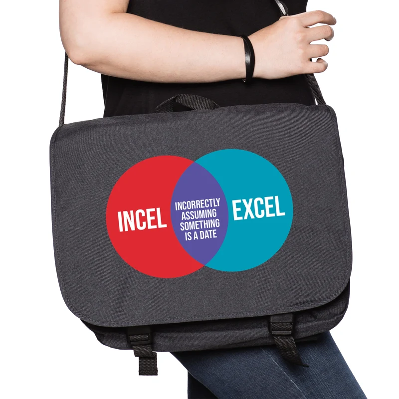 Incel vs. Excel