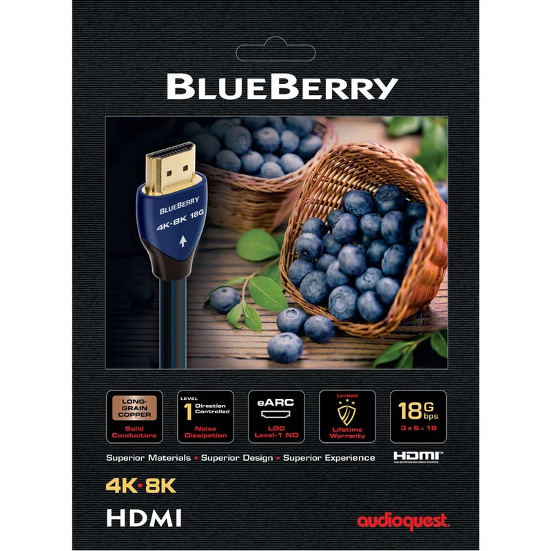 BlueBerry HDMI
