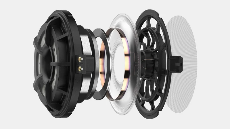 Sennheiser HD820 - Casques d'écoute d'audiophile de référence