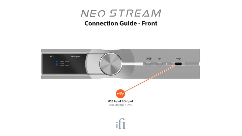 iFi Audio NeoStream - Lecteur réseau avec DAC Hi-Res à 4 canaux