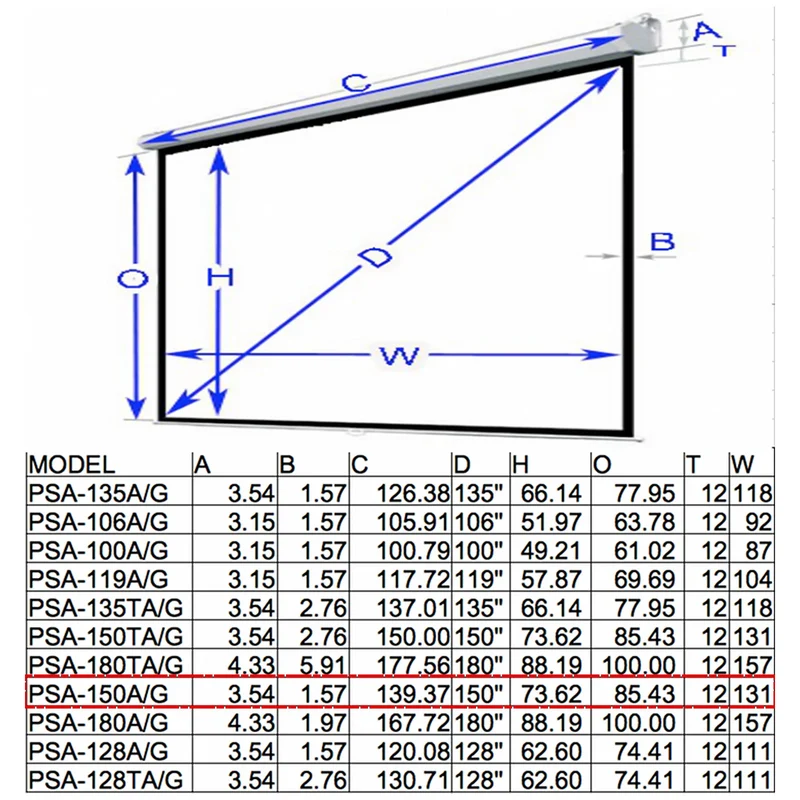 Antra PSA-150AG - Toile de projection 150'' motorisée constraste élevé