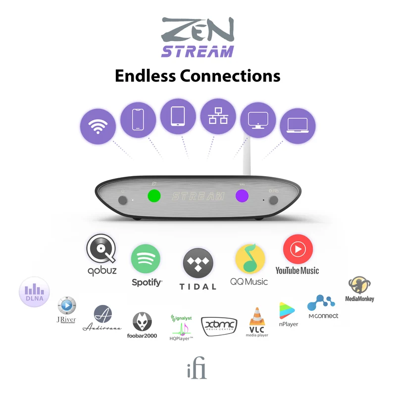 iFi Audio ZEN Stream - Lecteur réseau transport ultra compact