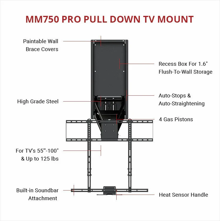 MantelMount MM750 Pro - Support articulé pour téléviseur de 50'' à 100''