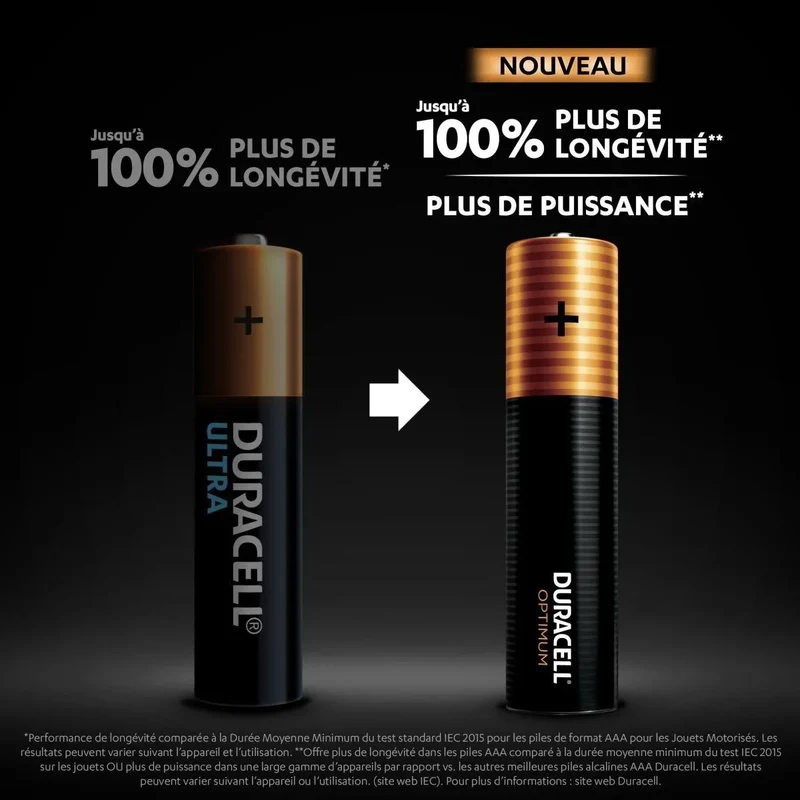 Piles Alcalines AAA 1.5V Duracell Optimum – Lot de 8 Piles