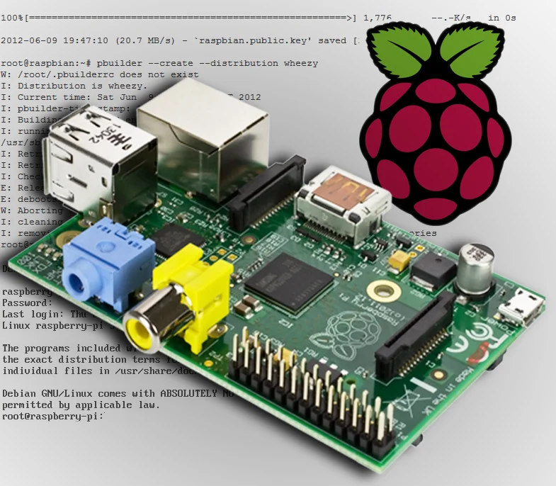 Accessoires Raspberry Pi modèle B