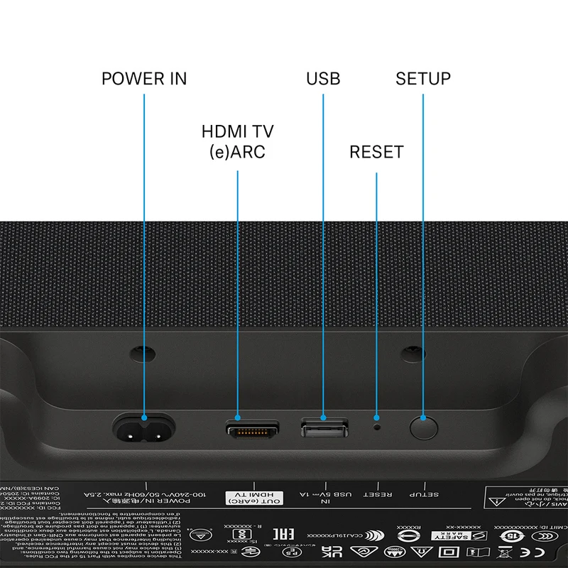 AMBEO Soundbar Mini