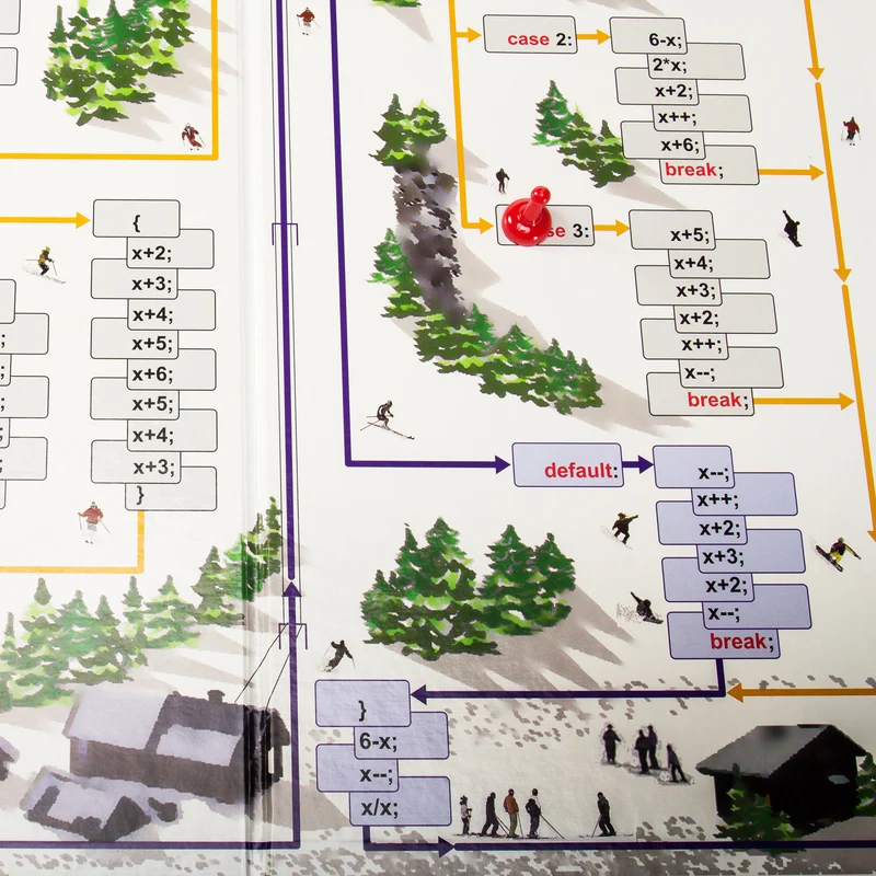 Jeu de société C-Jump