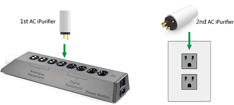 iFi Audio AC Purifier - Conditionneur de courant (vendue à l'unité)