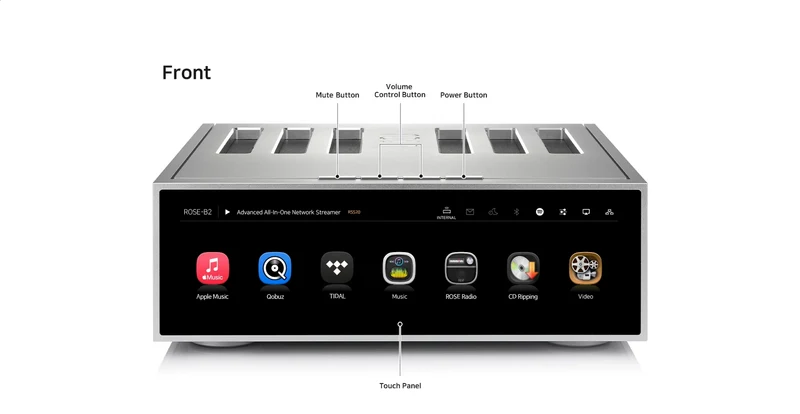 HiFi Rose RS520 - Amplificateur réseau intégré 250W/C, Lecteur Réseau et DAC