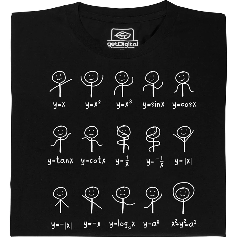 Danse des maths