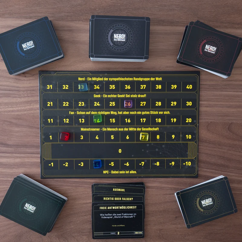 getDigital Nerd-Quiz