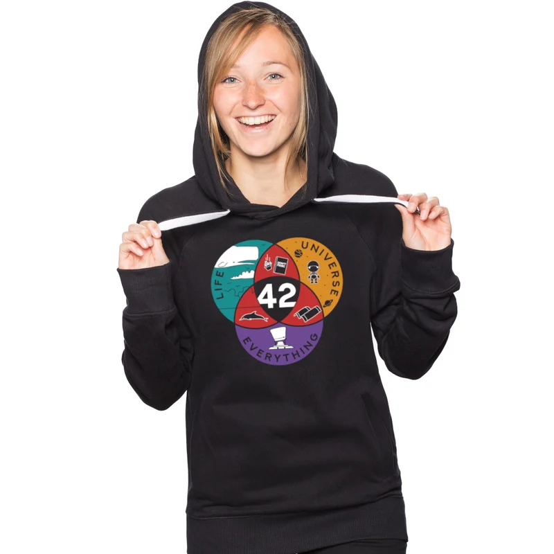 42 Life Univers Everything