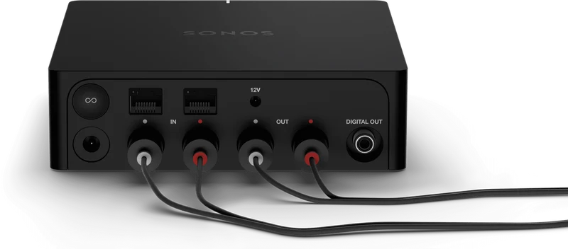 Sonos Port - Composant de diffusion en continu polyvalent