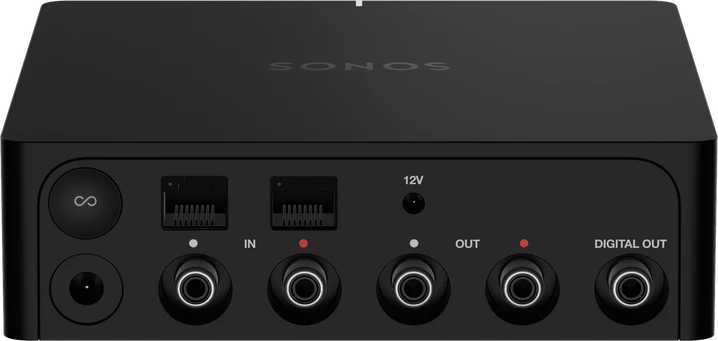 Sonos Port - Composant de diffusion en continu polyvalent