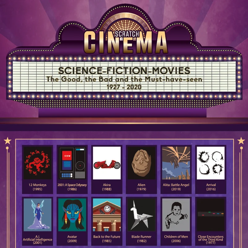 Poster à gratter Films de science-fiction
