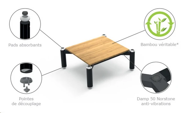 NORSTONE - SPIDER MODULE 1 - Meuble HiFi - Bamboo 9'' (Unité)