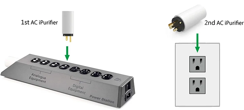 iFi Audio AC Purifier 3 pack - Conditionneur de courant (3 Unités)