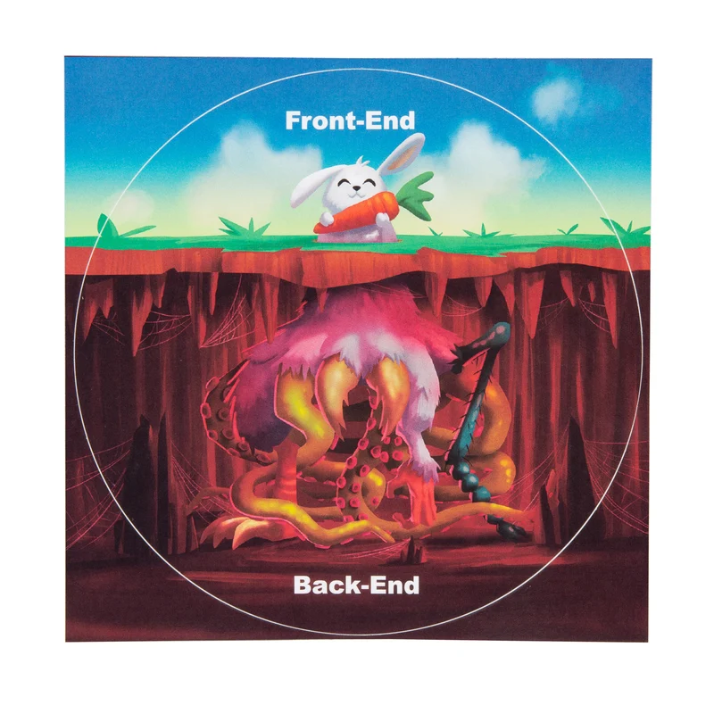 Autocollant Front-End / Back-End