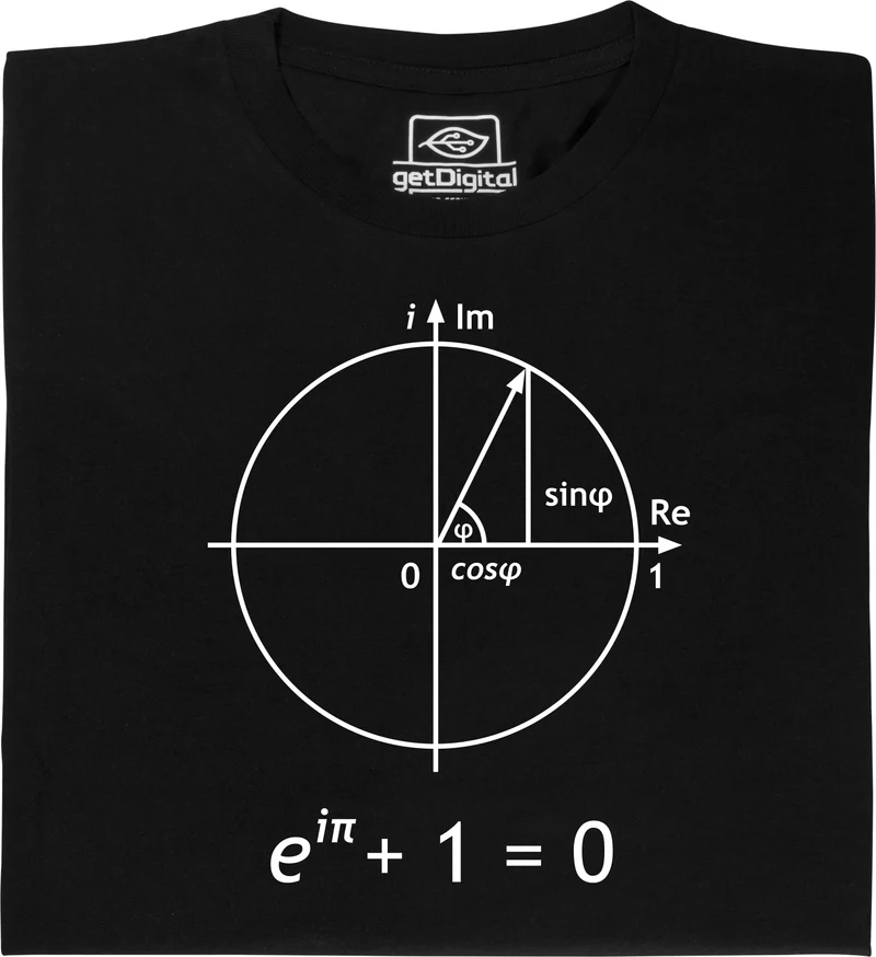 Cercle unitaire