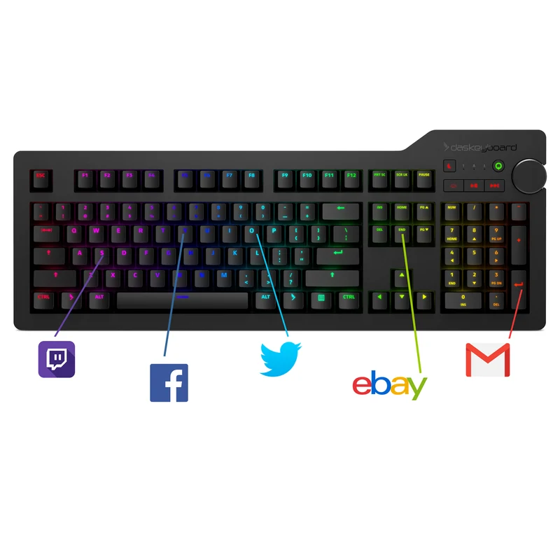 Le clavier mécanique professionnel 4Q