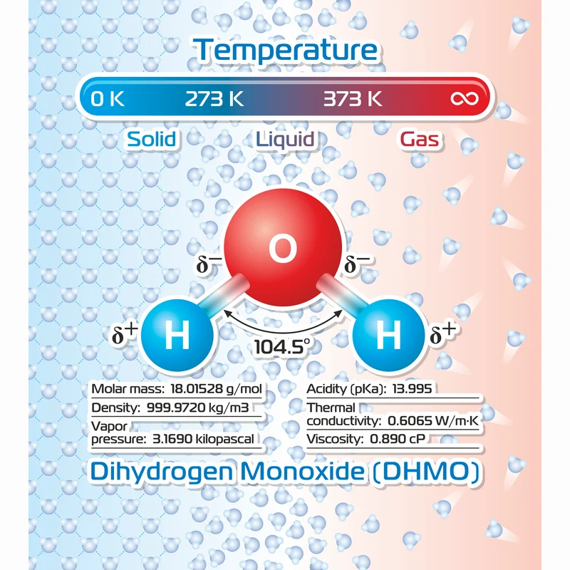 Rideau de douche au monoxyde de dihydrogène