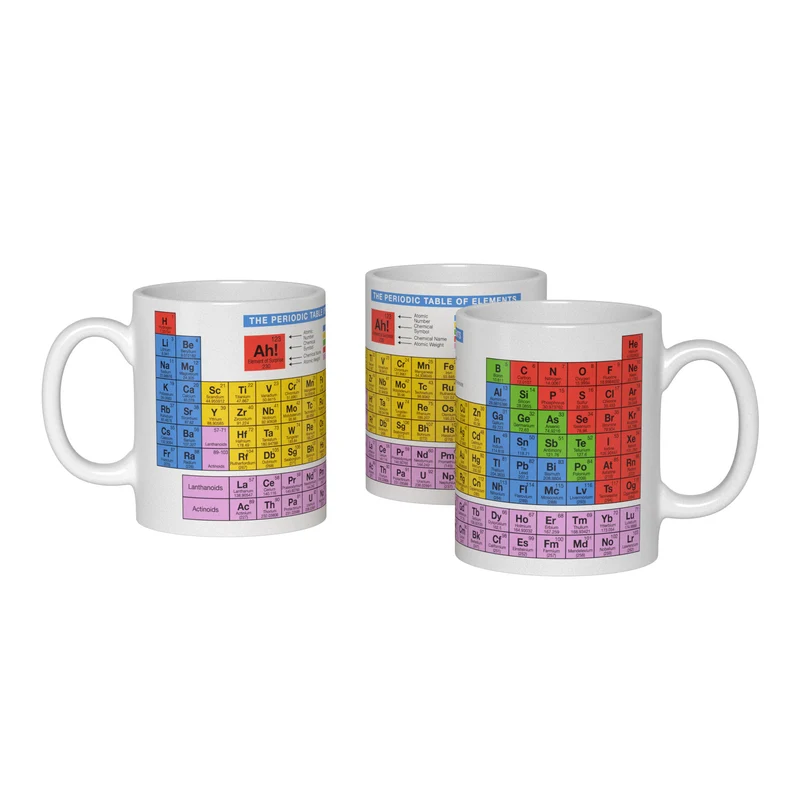 Tasse de la classification périodique des éléments