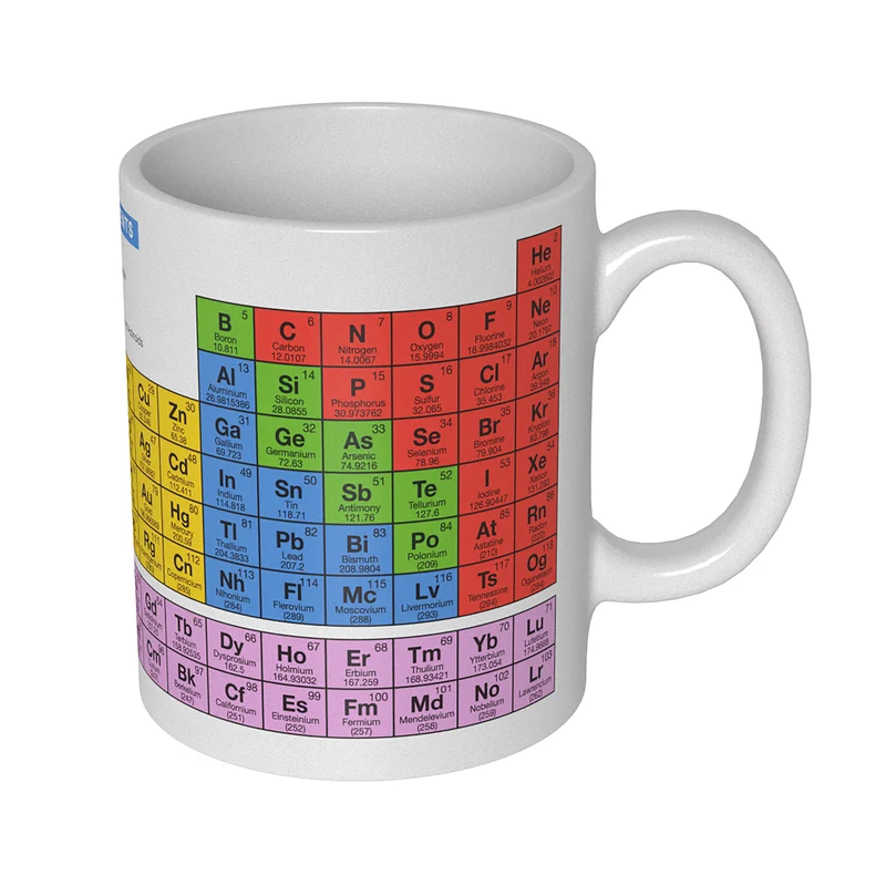 Tasse de la classification périodique des éléments