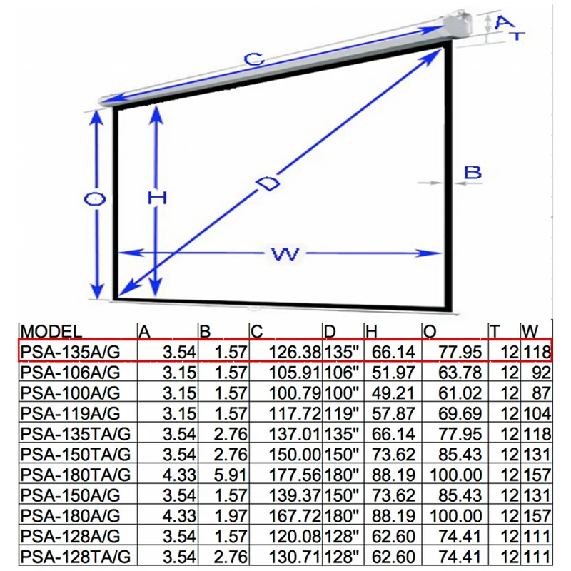 Antra PSA-135AG - Toile de projection 135'' motorisée constraste élevé
