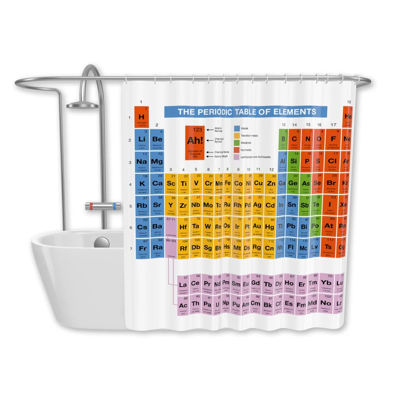 Rideau de douche périodique