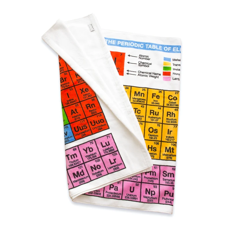 Serviette de bain périodique