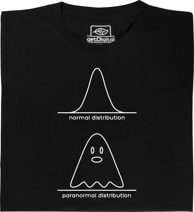 Distribution paranormale