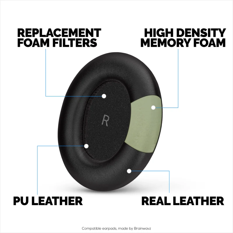 Coussinets de rechange pour casque Sennheiser Momentum 4 - Cuir véritable souple et mousse à mémoire de forme pour un confort optimal