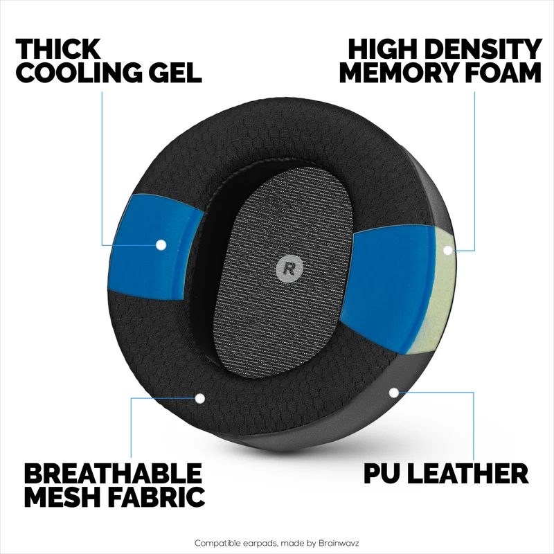 Coussinets d'oreille de rechange hybrides et inclinés pour casques Audeze Maxwell (GEN 1), en gel souple, tissu mesh respirant avec cuir PU et mousse à mémoire de forme