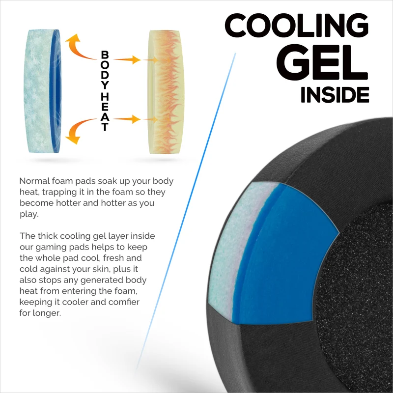 Coussinets d'oreille de rechange hybrides pour casque filaire Corsair Virtuoso PRO, en gel souple, tissu respirant avec cuir PU et mousse à mémoire de forme