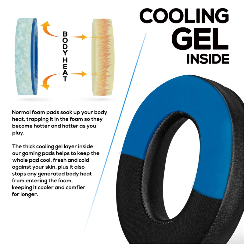 Coussinets de rechange hybrides pour casque sans fil Bose QuietComfort 45 (QC45), en gel souple, tissu respirant avec similicuir et mousse à mémoire de forme, pour un confort optimal.
