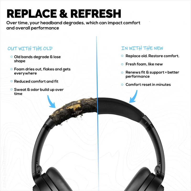 Arceau de rechange en cuir PU pour casques sans fil Bose QuietComfort QC45, QCSC et QC - Coussinet supérieur pour casque - Confort et maintien retrouvés