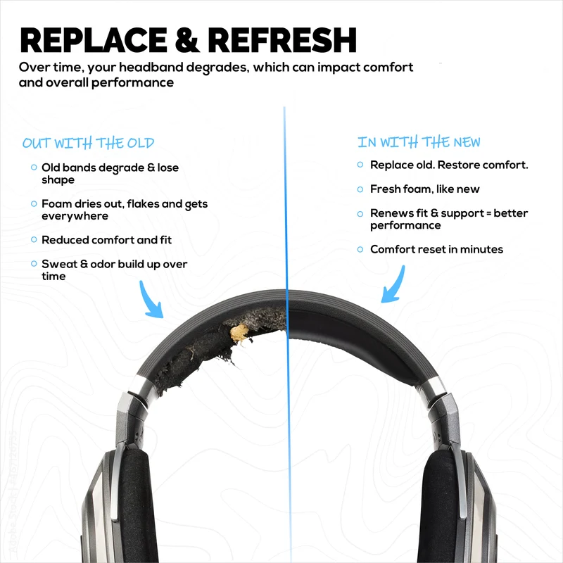 Arceau de rechange en cuir souple pour casque SENNHEISER HD700 - Coussinet supérieur pour casque - Installation facile, confort et maintien retrouvés