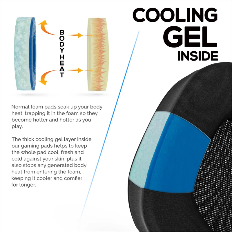 Coussinets d'oreille hybrides pour casques Corsair Void RGB Elite Wireless, RGB Elite USB et Elite Surround : gel rafraîchissant, tissu ultra-doux et mousse à mémoire de forme plus épaisse.