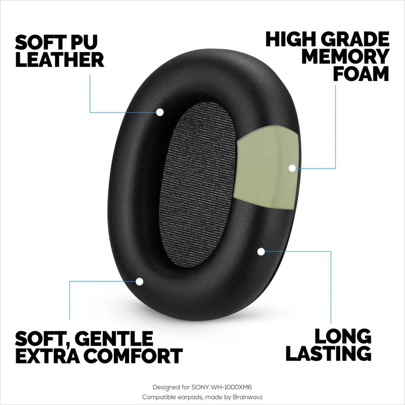Coussinets de rechange pour casque Sony WH-1000XM6 - Coussinets en similicuir souple - Installation facile