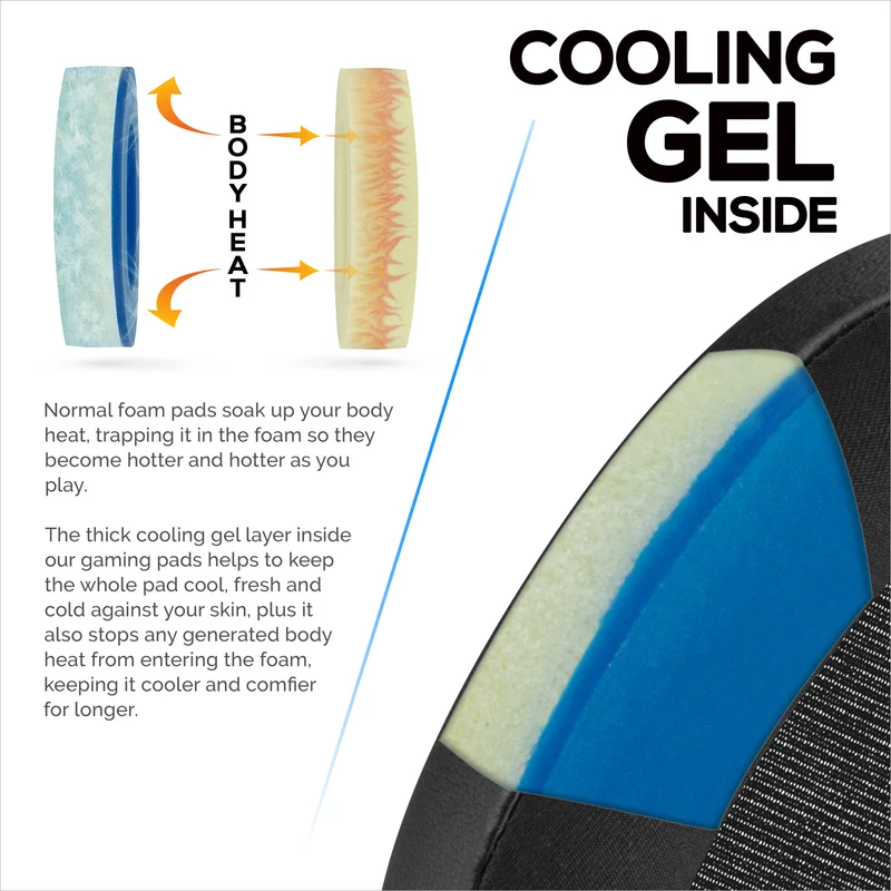 Coussinets d'oreille hybrides pour casque Sony WH-1000XM6 - Coussinets gaming en gel rafraîchissant avec tissu ultra-doux et mousse à mémoire de forme épaisse