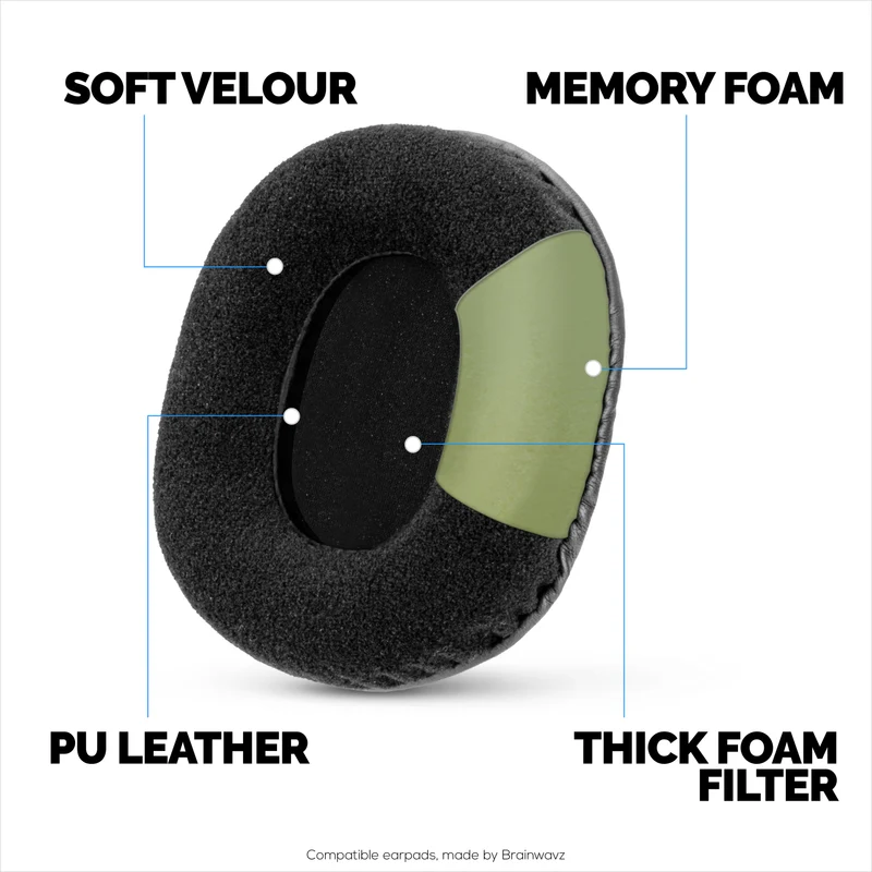 Coussinets de rechange en velours pour casques Audio Technica ATH-M50X, M50xBT, M50RD, M40X, M30X et M20X. Velours doux et mousse à mémoire de forme pour un confort optimal.