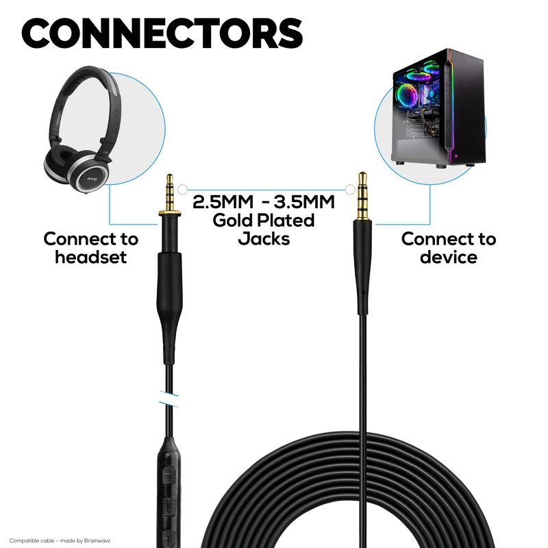 Câble audio de remplacement compatible avec les modèles AKG K430, K450, K451, K452, K480 et Q460 – Télécommande intégrée avec micro, volume, lecture/pause – 1.5 m/60 po