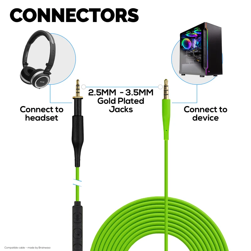 Câble audio de remplacement compatible avec les modèles AKG K430, K450, K451, K452, K480 et Q460 – Télécommande en ligne