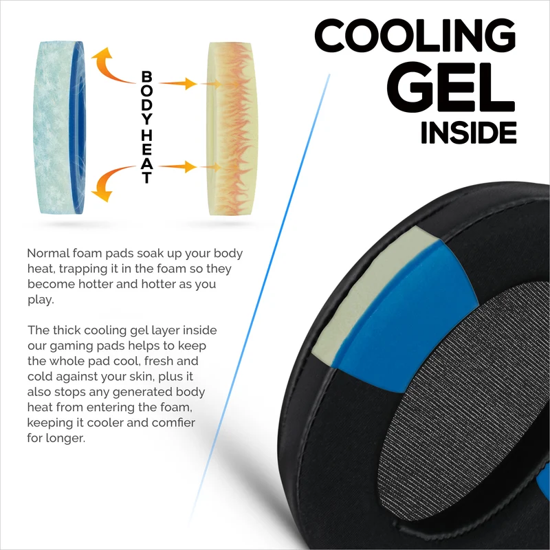 Coussinets d'oreille hybrides pour casque Sony WH-XB910N, gel froid, tissu ultra doux, cuir PU et mousse à mémoire de forme plus épaisse