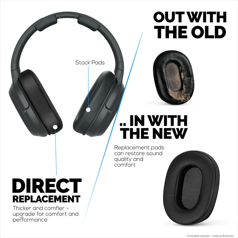 Coussinets d'oreille de remplacement pour casque Sony WH-L600, cuir PU, mousse à mémoire de forme pour plus de confort