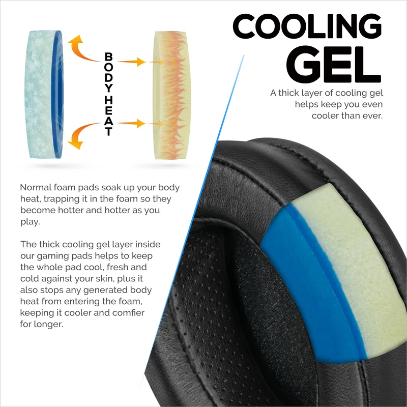 Coussinets d'oreille en gel en peau de mouton pour casques HyperX Cloud 1, 2 Wireless, Core, Flight S, Alpha S et plus, cuir souple, gel rafraîchissant, confort supplémentaire, durable et longue durée de vie